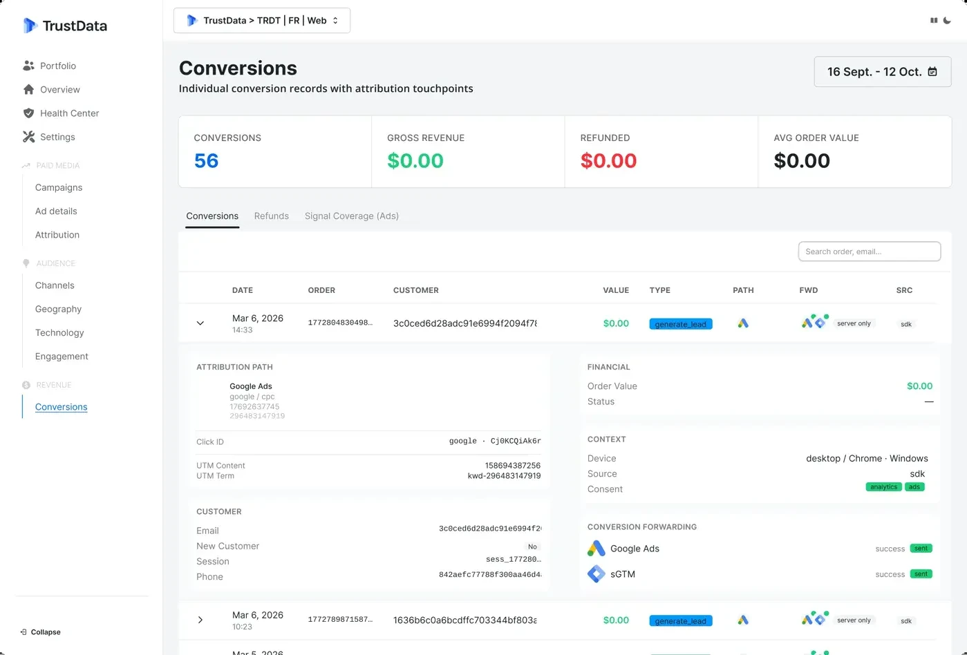 Dashboard liste des conversions TrustData