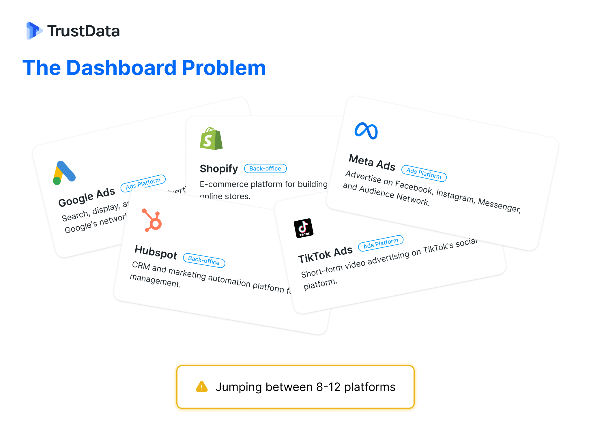The Dashboard Problem - TrustData
